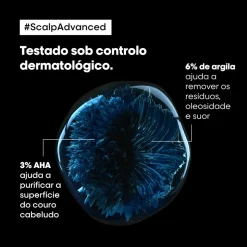 Loreal Professionnel Scalp Advanced Anti-oiliness Dermo-purifier Shampoo 500ml 16.9fl.oz 9 Loreal Professionnel Scalp Advanced Anti-oiliness Dermo-purifier Shampoo 500ml 16.9fl.oz -Ly-skin Sales Store LySkin Loreal professionnel scalp advanced anti discomfort dermo regulator shampoo 500ml 16.9fl.oz LOP00116 3